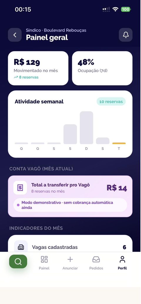 Tela do app Vagô: Painel do síndico.