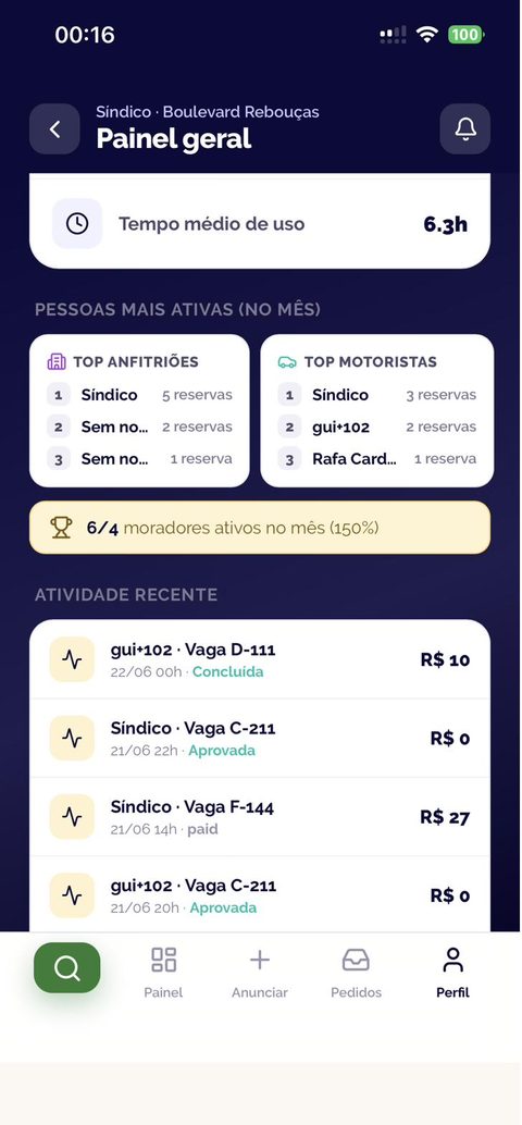 Tela do app Vagô: Moradores mais ativos.